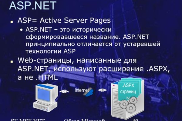 Kraken официальный сайт kraken11 store