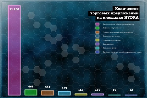 Кракен сайт kr2web